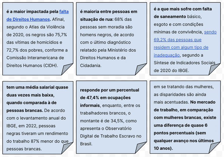 Dados recentes da população negra